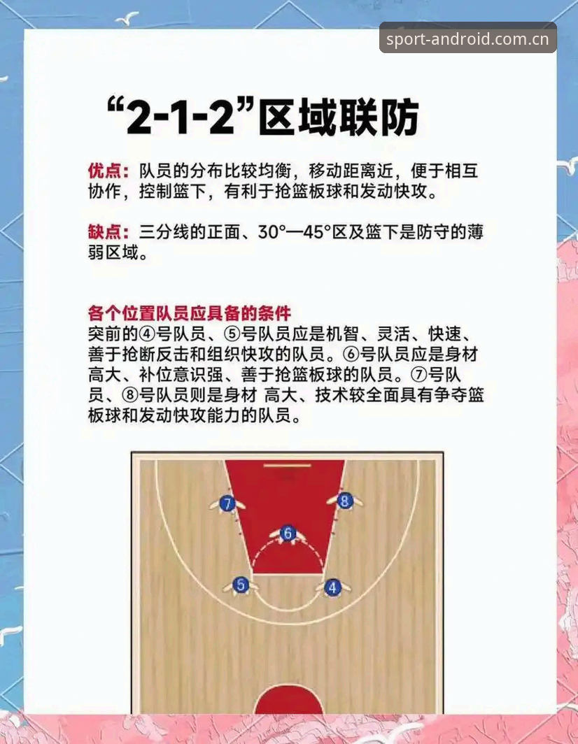 京沪G4生死战深度复盘：北京男篮绝境求生的三大破局点详解
