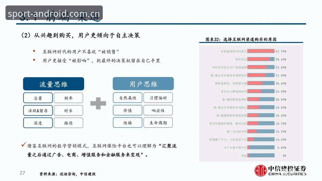 揭秘玩球体育平台缓存清理与下载的深层逻辑