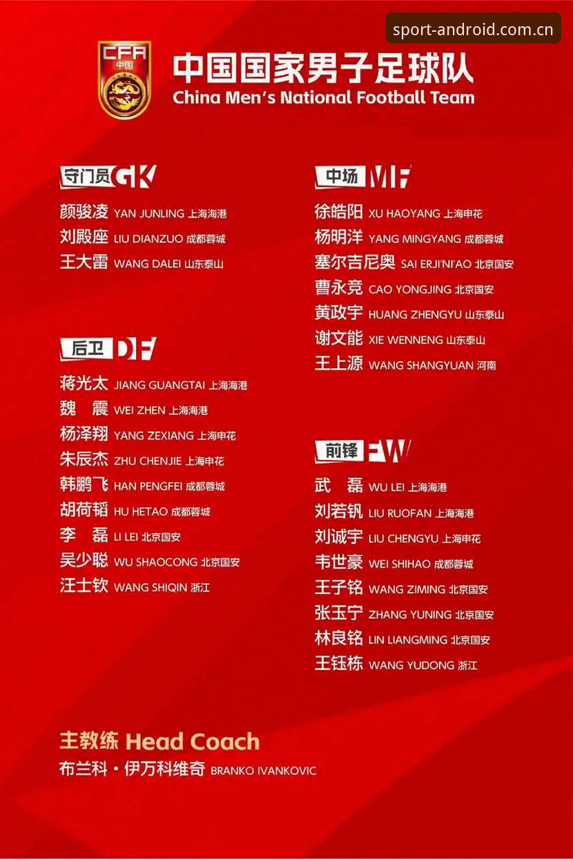 中国足协第三批禁足名单公布后，玩球体育用户如何快速看懂赛事合规动态？